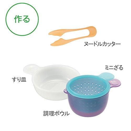 楽天市場 セット買い コンビ ベビーレーベル ステップアップ食器セット Combi コンビ ベビーレーベル 離乳食ナビゲ メール便なら送料無料 Www Shandilyaz Com