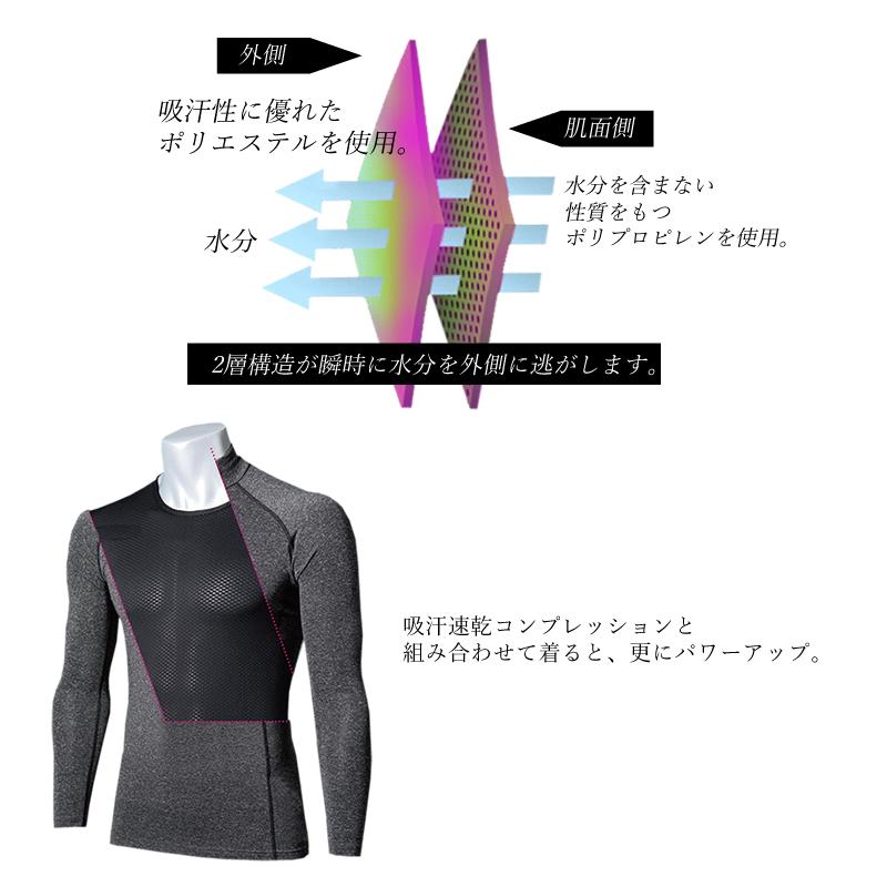 インナー 機能インナー メッシュ ノースリーブ ファーストレイヤー