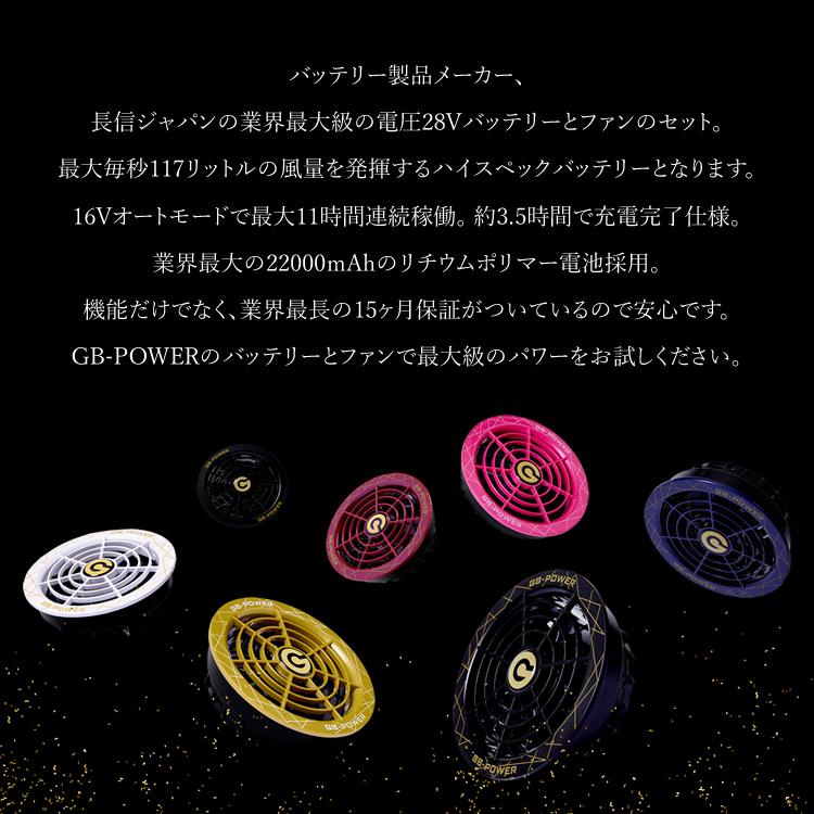 バッテリー ファン セット 28V GB-POWER 長信ジャパン GB428 GF1