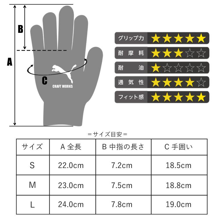 プーマ PUMA 作業 手袋 18ゲージ 18G 天然ゴム グローブ プレミアムフィニッシュ PUMA. AT WORK PG-1310 （2枚までネコポス対応）｜craftworks｜04