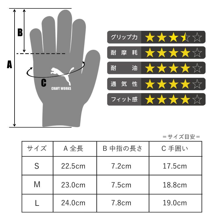 PUMA（プーマ） 作業 手袋 ニトリルゴム 耐油性 グリップ グローブ