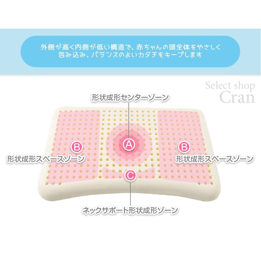 ベビー枕 赤ちゃん 枕 出産祝い 寝ハゲ 向き癖 頭の形をよくする 絶壁
