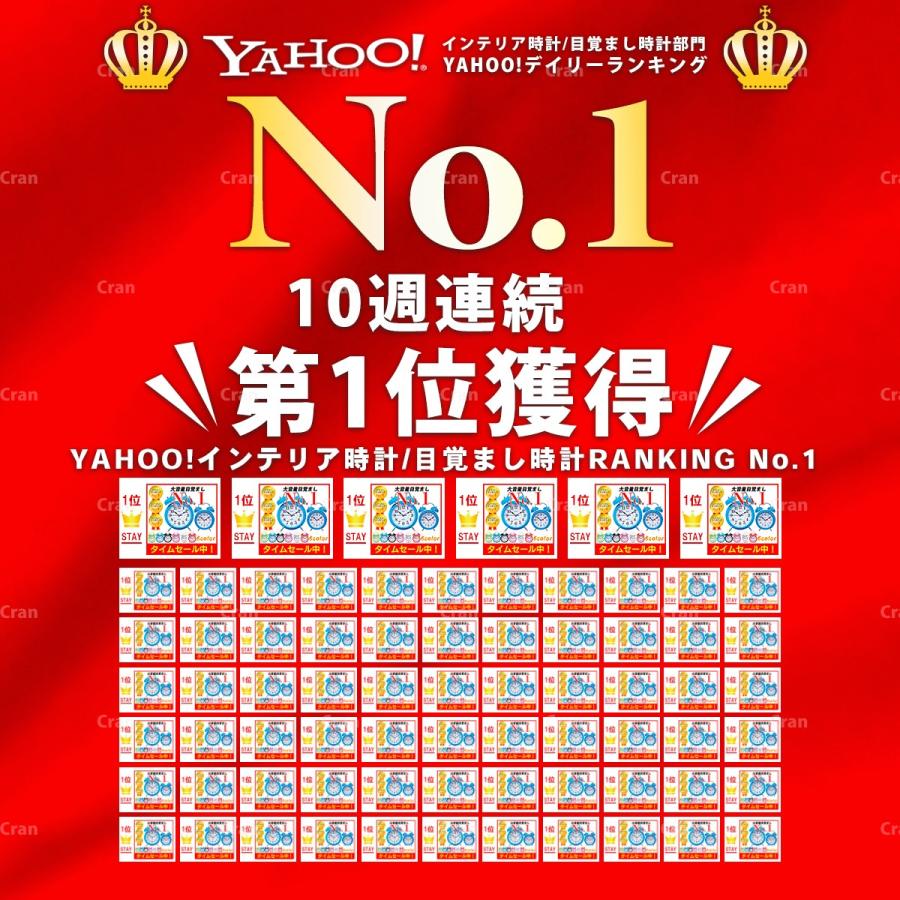 目覚まし時計 大音量 アラーム ツインベル 子供 学生 寝室 シンプル 正確動作 かわいい おしゃれ アナログ ライト 置き時計 送料無料 |  | 01