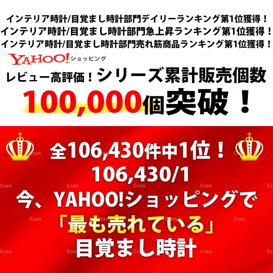 目覚まし時計 大音量 アラーム ツインベル 子供 学生 寝室 シンプル 正確動作 かわいい おしゃれ アナログ ライト 置き時計 送料無料 Clock 1 セレクトショップ Cran 通販 Yahoo ショッピング