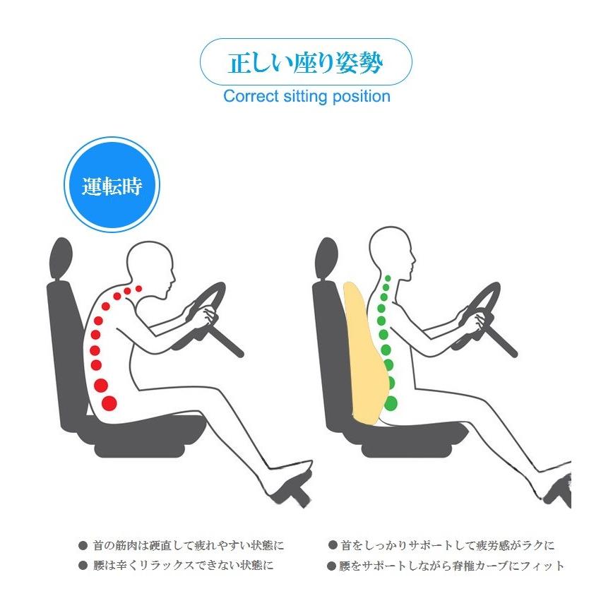 クッション 低反発 ランバーサポート 腰クッション オフィス 椅子 車用 腰枕 背あてクッション RoHS安全基準クリア 取付バンド調節可能 洗える 介護用クッション |  | 03