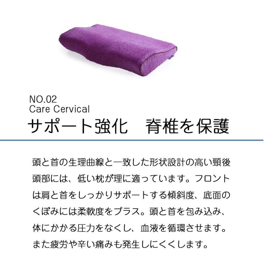 【新生活応援半額】横向き寝 枕 まくら 低反発枕 仰向き 頸椎サポート スマホ首 肩こり ストレートネック 整体枕 安眠枕 快眠枕 いびき防止 無呼吸 |  | 12