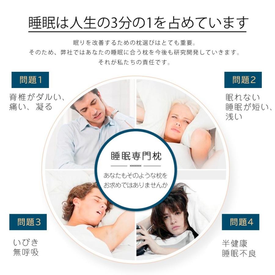 【新生活応援半額】横向き寝 枕 まくら 低反発枕 仰向き 頸椎サポート スマホ首 肩こり ストレートネック 整体枕 安眠枕 快眠枕 いびき防止 無呼吸 |  | 06