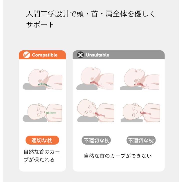 枕 子供用枕 ジュニア用 頸椎保護 首肩フィット 枕 低め 仰向け寝 横向き寝 高さ選択可能 丸洗い可能 高い通気性 パイプ 快眠 通気 オールシーズン 夏 |  | 01