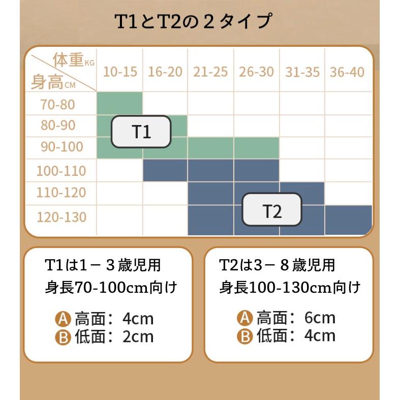枕 子供用枕 ジュニア用 頸椎保護 首肩フィット 枕 低め 仰向け寝 横向き寝 高さ選択可能 丸洗い可能 高い通気性 パイプ 快眠 通気 オールシーズン 夏 |  | 03