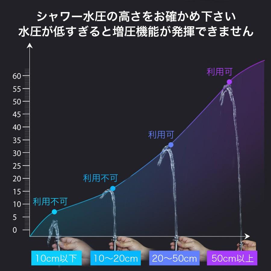 シャワーヘッド 節水 増圧 手元止水 高水圧 ３段階モード モード切り替え お風呂 送料無料 |  | 06