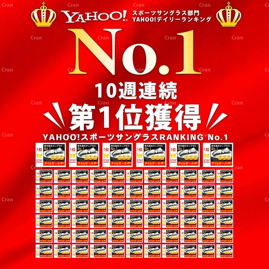 サングラス メンズ 偏光 スポーツサングラス 偏光サングラス レディース 釣り スポーツ 車 運転 紫外線ブロック 紫外線カット ドライブ 男女兼用 おしゃれ Sunglasses 1 セレクトショップ Cran 通販 Yahoo ショッピング
