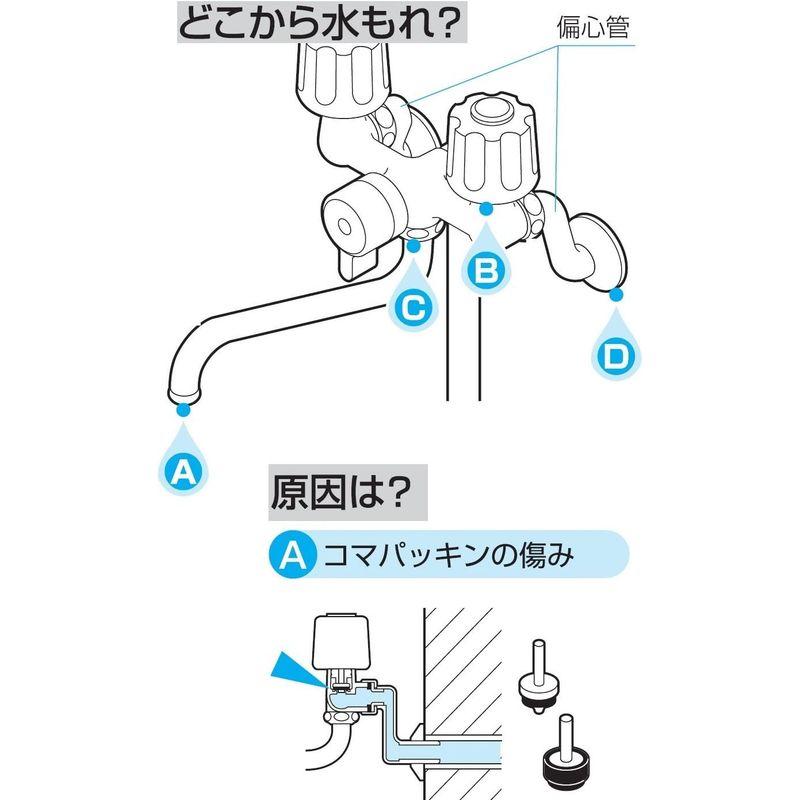 SANEI　水栓補修部品　水栓ケレップ　100個入り　P82A-100S-15　呼び13水栓用