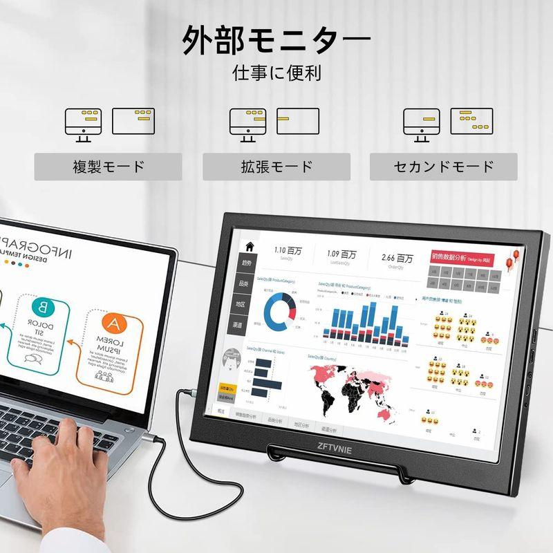 モバイルモニター、15.6インチIPSフルHD 1920x1080Pモニター、モバイルディスプレイ薄型軽量IPSパネル 、HDMI/USB/ 6インチIPSフルHD 1920x1080Pモニター モバイルディスプレイ薄型軽量IPSパネル HDMI/USB/