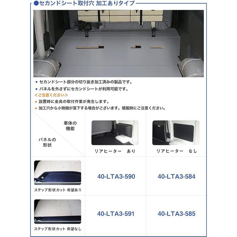 グレー塗装(プロダックス)　Lサイズ　TOYOTA　フロアパネル　L　タウンエース　ＤＸ　フロア　トヨタ　ＧＬ　ライトエース　バン　パネル