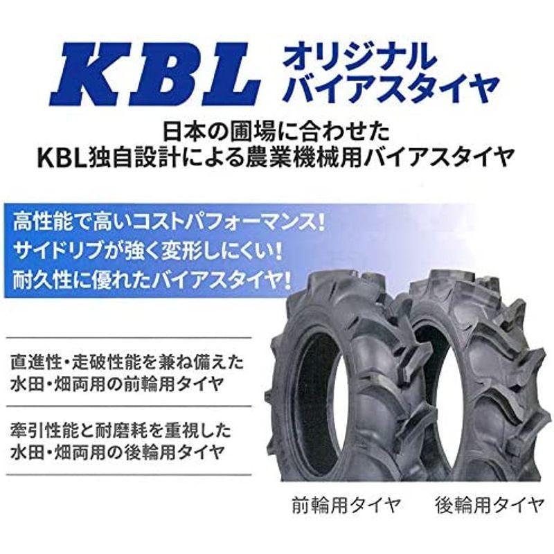 HR　トラクター用後輪タイヤ　ST-HR　9.5-24　4PR　バイアスタイヤ　RT0736ST2　KBL　ケービーエル　代不