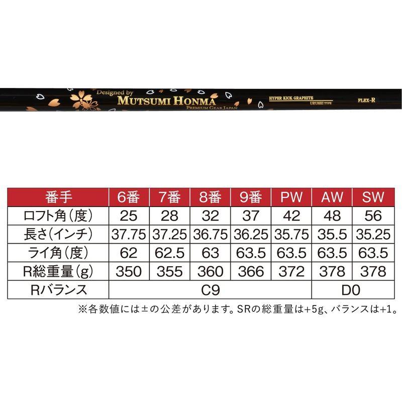 ムツミホンマ (Mutsumi Honma) MH608 鳳凰 ゴールド アイアン7本セット (R)