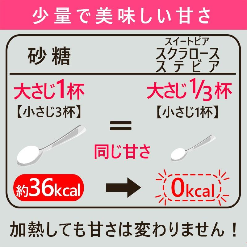 CraneFoods（クレインフーズ） スイートピア バラエティセット 800g×3