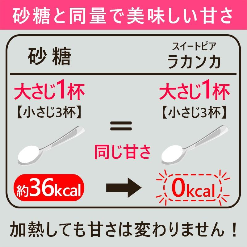 CraneFoods スイートピア バラエティセット 800g×3種類 カロリー CraneFoods スイートピア バラエティセット 800g×3種類 カロリー