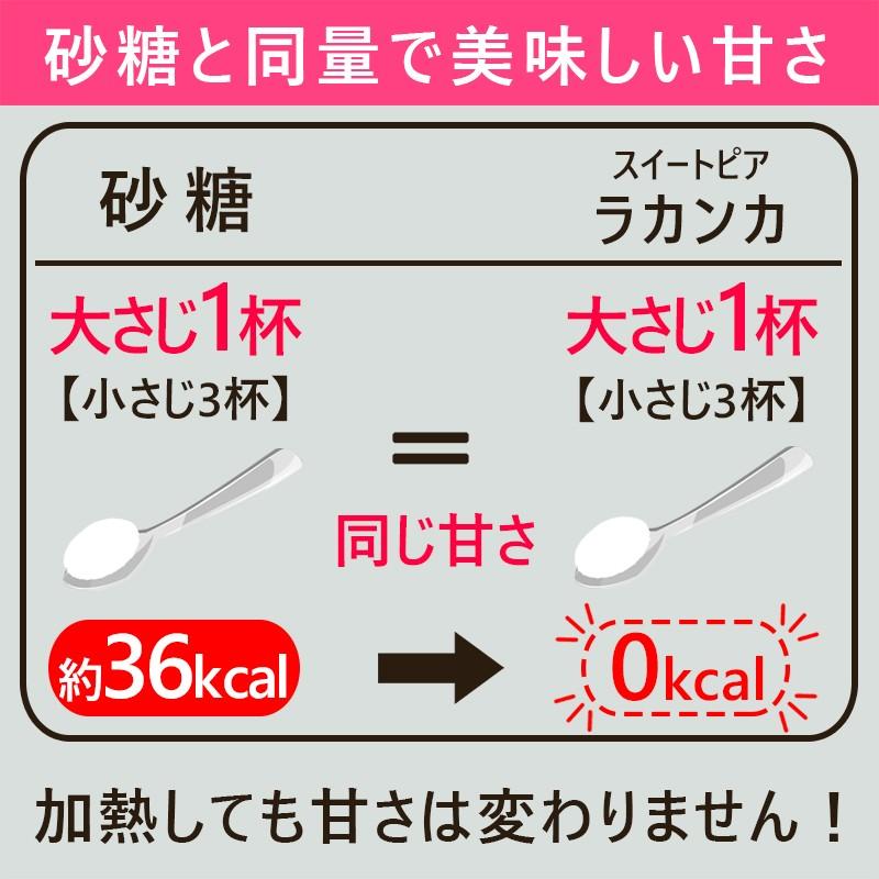 スイートピア バラエティセット 800g×3種類 カロリーゼロ 甘味料 砂糖の代わりに 糖質制限 ダイエット クレインフーズ｜cranefoods｜05