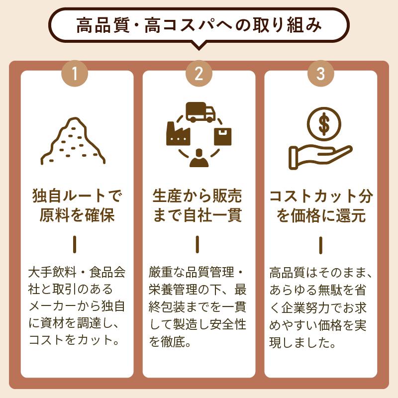 CraneFoods スイートピア スクラロース 800g カロリーゼロ 甘味 CraneFoods スイートピア スクラロース 800g カロリーゼロ 甘味
