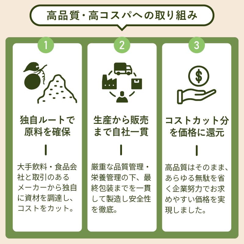 スイートピア ラカンカ  羅漢果 800g×3 カロリーゼロ 天然 甘味料 砂糖と同じ甘さ 糖質制限 ダイエット クレインフーズ｜cranefoods｜19