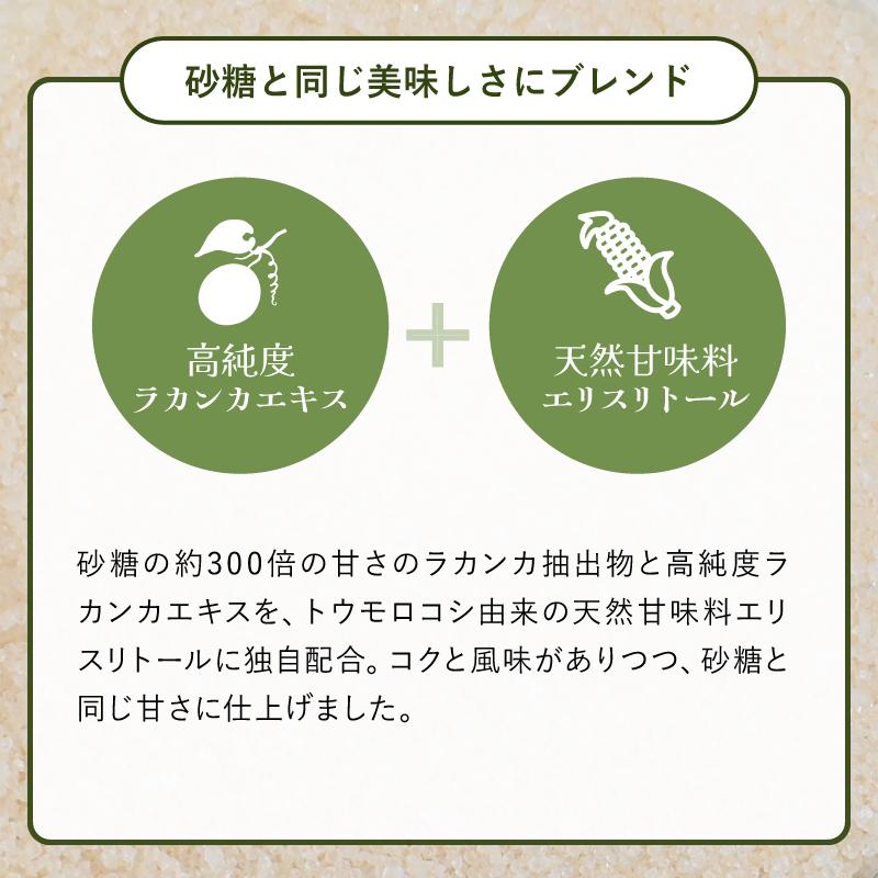 CraneFoods（クレインフーズ） スイートピア ラカンカ 羅漢果 800g×4