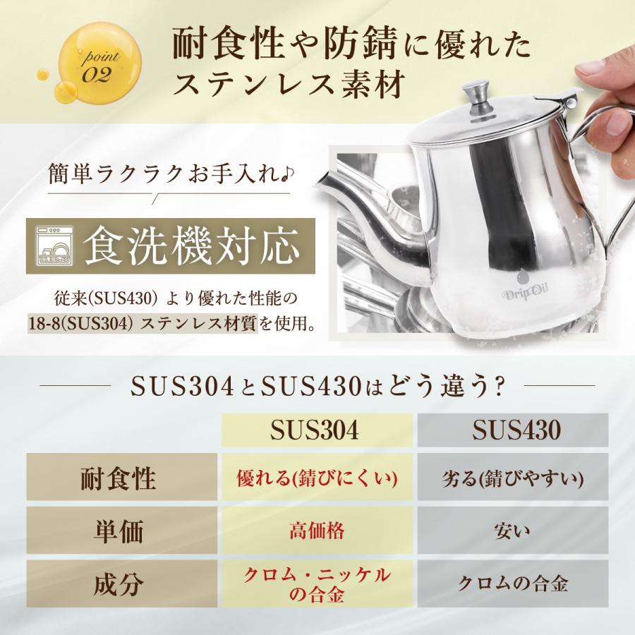オイルポット 650ml フィルター ステンレス 取扱説明書付き Drip Oil 