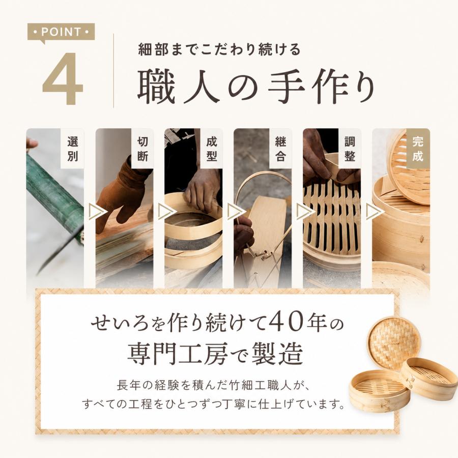 せいろ 一式セット 21cm 本体2段 蓋付き 取扱説明書付き せいろ蒸し器