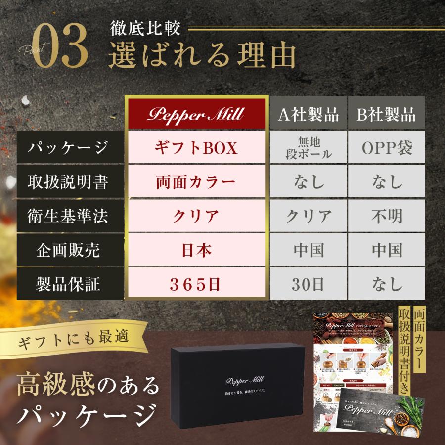 ペッパーミル 大サイズ 2本セット 木製 手動 ソルトミル スパイスミル ミル 岩塩 胡椒 黒胡椒 ブラックペッパー 山椒 塩 調味料 粗さ調節可能 | ブランド登録なし | 06