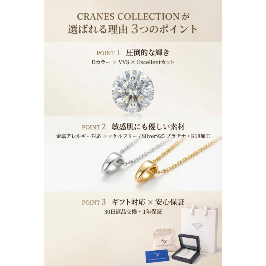 モアサナイト ネックレス 一粒 レディース 0.5ct 1.0ct SV925 プラチナ仕上げ K18ゴールド 金属アレルギー対応 プレゼントの画像