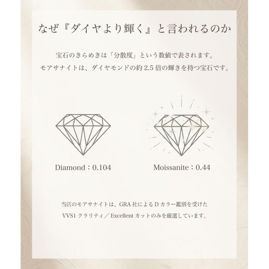モアサナイト ピアス 一粒 6本爪 0.3ct 0.5ct 1.0ct レディース メンズ 金属アレルギー対応 SV925 プラチナ仕上げ K18ゴールド 両耳用 プレゼント |  | 11