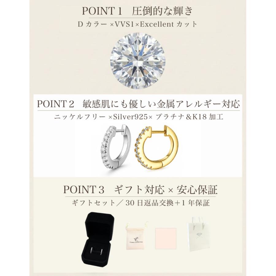 モアサナイト ピアス レディース メンズ フープピアス 10石 SV925 金属