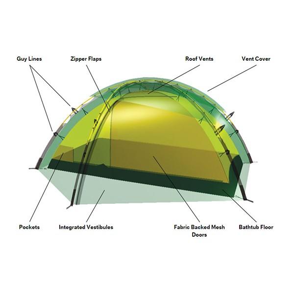 HILLEBERG Hilleberg-ヒルバーグ アラック2 サンド フット HILLEBERG Hilleberg-ヒルバーグ アラック2 サンド フット