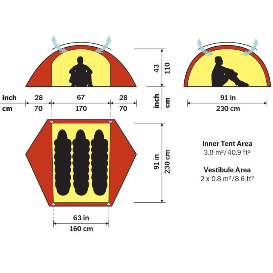 HILLEBERG Hilleberg-ヒルバーグ アラック3 グリーン フットプリント