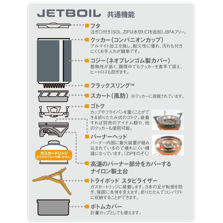 ジェットボイルーJETBOILジェットボイルZIP　ブラック｜cranks｜03