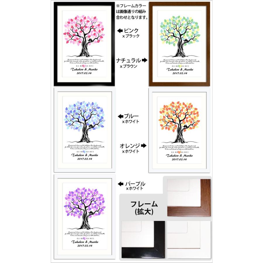 ウェルカムボード ゲストブック 結婚証明書 ウェディングツリー 100名様まで 結婚式 芳名帳 参加型 二次会 ウェルカムスペース 送料無料 G225 ホイップポップ 通販 Yahoo ショッピング