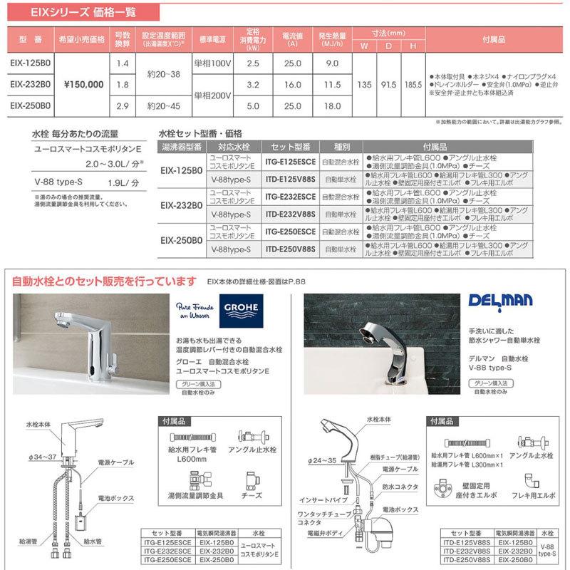 itomic 電気瞬間湯沸かし器 ITG-E232ESCE 手洗い用の超小型電気瞬間湯沸器 水栓セット 湯沸かし器