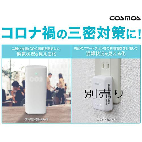 コネクトCO2センサ SEN2-JP 三密おしらせシステム換気予報 換気状況