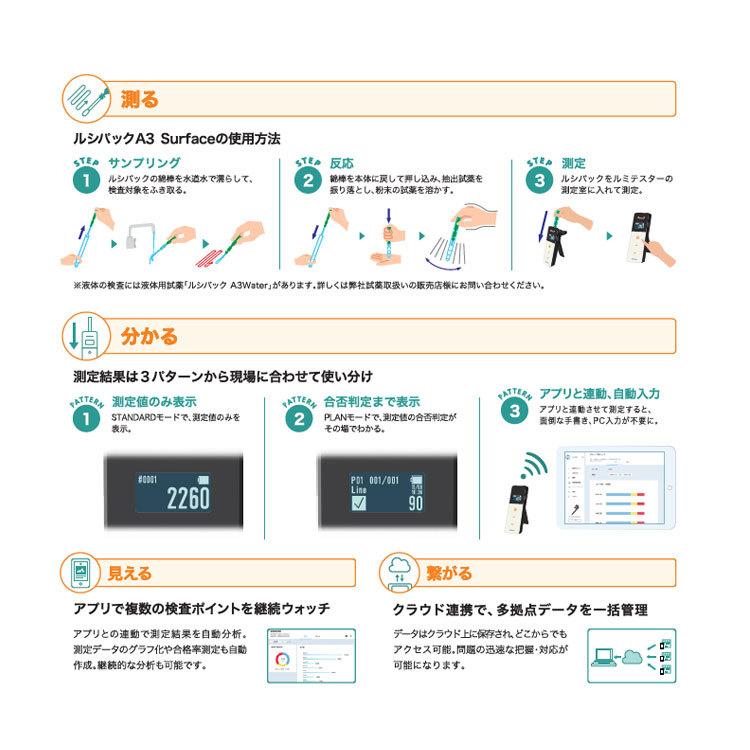 代引き不可 ルミテスターSmart(61234)ATPふき取り検査(A3法 代引き不可 ルミテスターSmart(61234)ATPふき取り検査(A3法