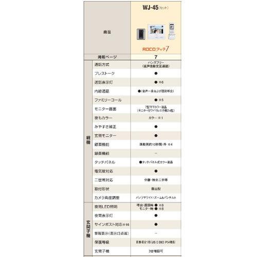 アイホン タッチパネル式ドアホン WJ-45セット一式 カメラ付玄関子機