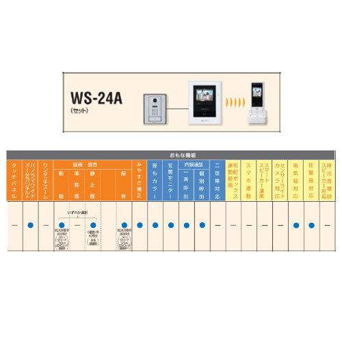 アイホン テレビドアホン WS-24Aセット一式 カメラ付玄関子機/JT-DA