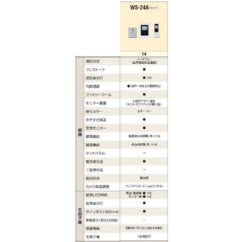 アイホン テレビドアホン WS-24Aセット一式 カメラ付玄関子機/JT-DA