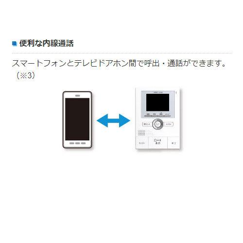 アイホン スマートフォン連動テレビドアホン JH-24APBセット一式 アイホン スマートフォン連動テレビドアホン JH-24APBセット一式