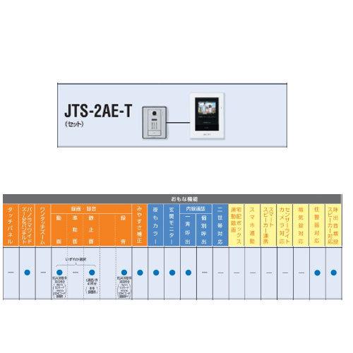 アイホン テレビドアホン JTS-2AE-Tセット一式 カメラ付玄関子機 アイホン テレビドアホン JTS-2AE-Tセット一式 カメラ付玄関子機