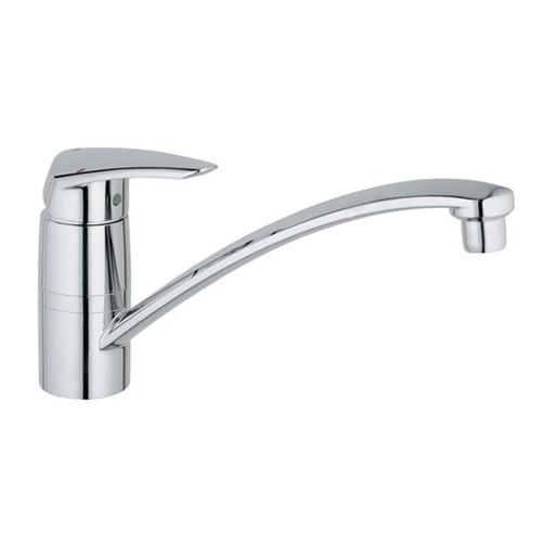 GROHE　EURODISC　シングルレバーキッチン混合栓　JP351300　グローエ