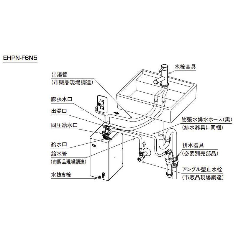 リクシル　イナックス　小型　セット：EHPK-F6N5　INAX　Φ32樹脂排水管用　ゆプラス　LIXIL　電気温水器　洗面化粧台用　本体：EHPN-F6N5　排水器具：EFH-6K