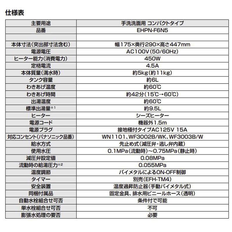 リクシル イナックス 小型電気温水器 セット：EHPS-F6N5 本体：EHPN