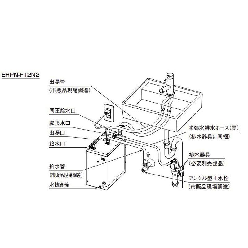 リクシル イナックス 小型電気温水器 EHPN-F12N2 住宅向け ゆプラス