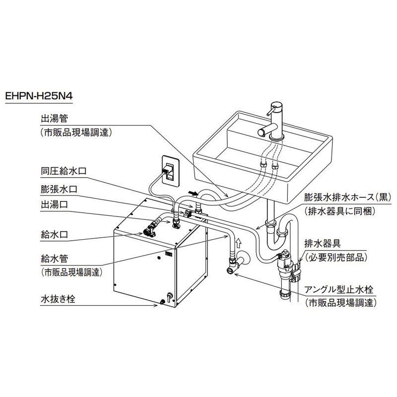 リクシル イナックス 小型電気温水器 セット:EHPM-H25N4 本体 リクシル イナックス 小型電気温水器 セット:EHPM-H25N4 本体