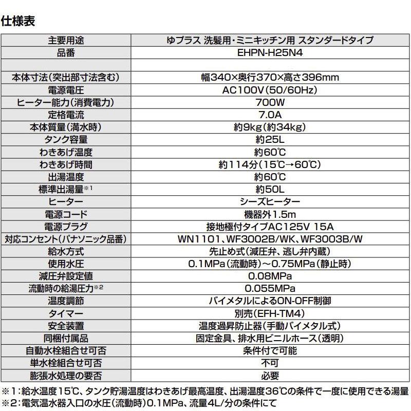 リクシル イナックス 小型電気温水器 セット:EHPM-H25N4 本体 リクシル イナックス 小型電気温水器 セット:EHPM-H25N4 本体